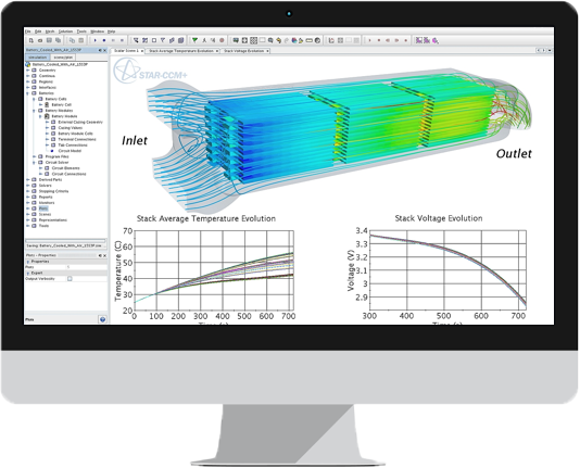 Computer OpenFOAM